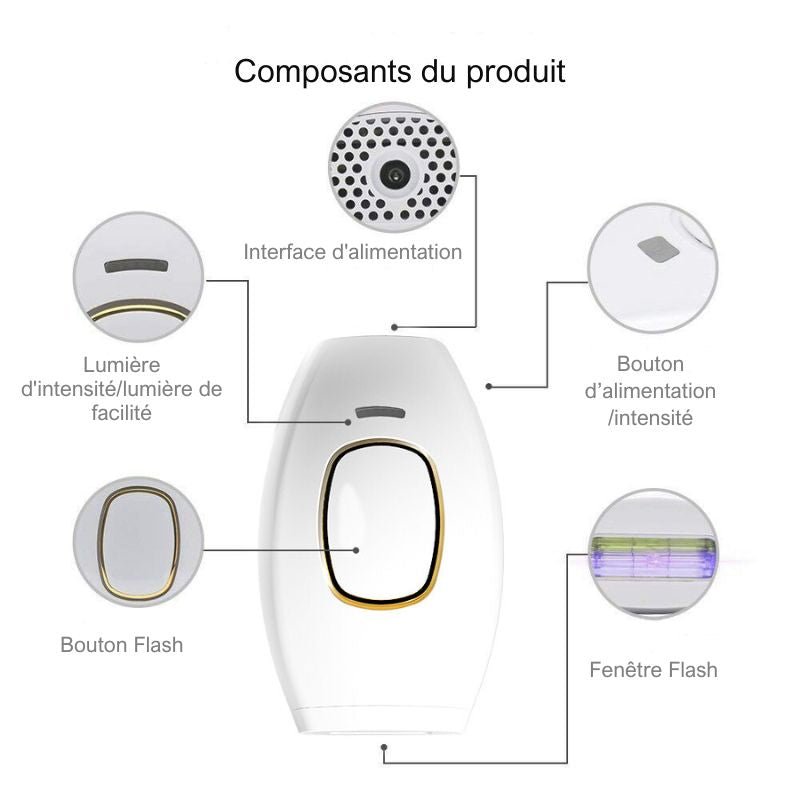 Épilateur Lumière Pulsée PreciosaLum™: Épilation Durable - PreciosaWoman™